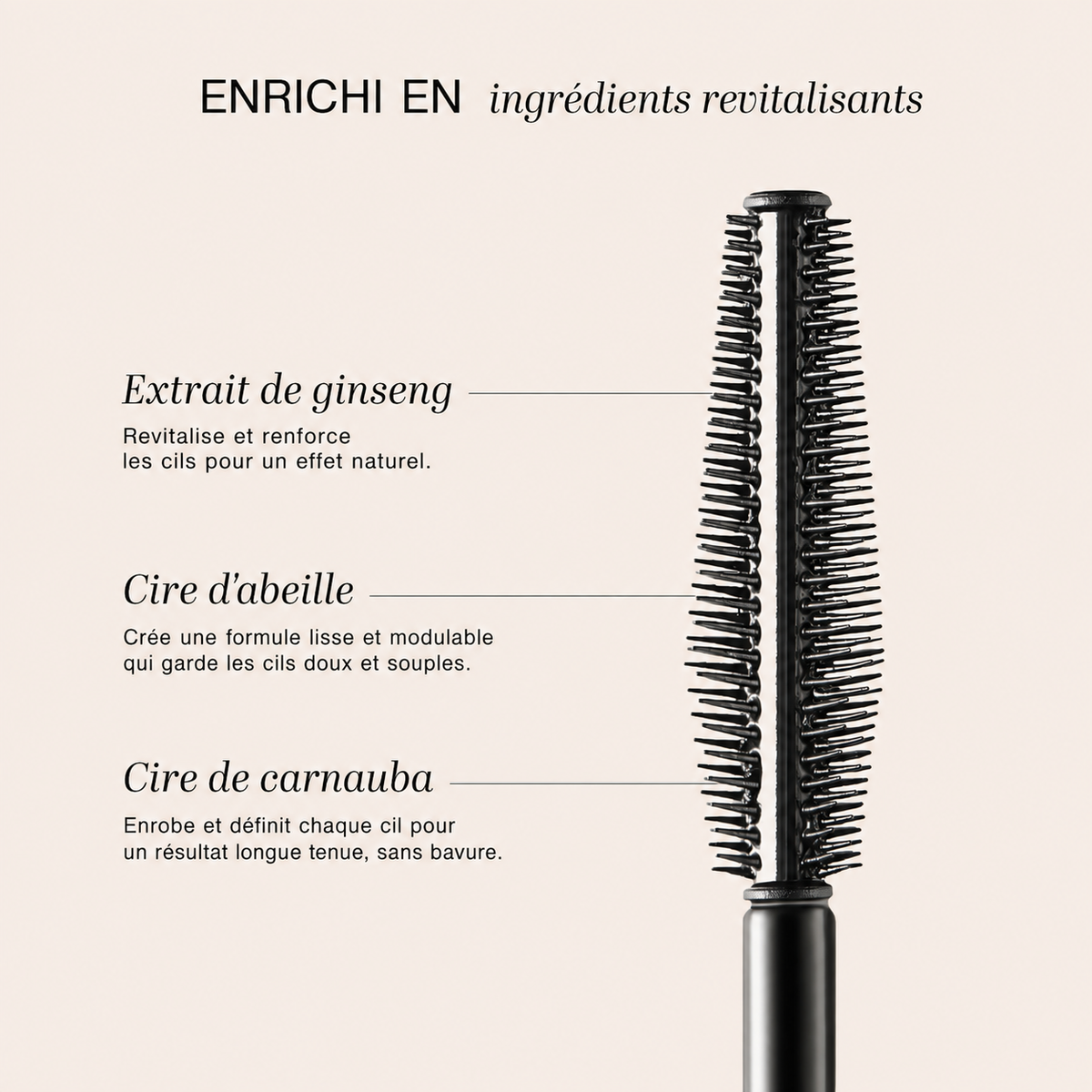 Mini Mascara