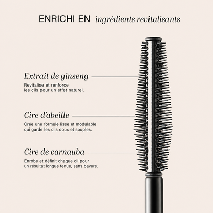 Mini Mascara