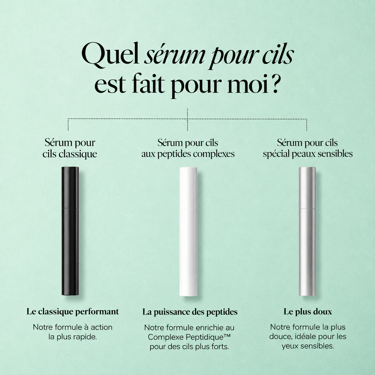 Sérum Booster de Cils LashMax™