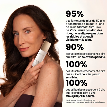 Fond de Teint Adaptatif MiraGlow™