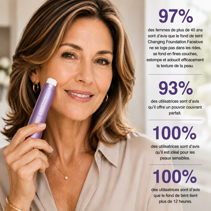 Changing Foundation Stick – Le stick qui ravive l’éclat des peaux matures